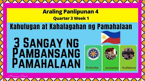 Kahalagahan ng Pamahalaan (Sagot) .